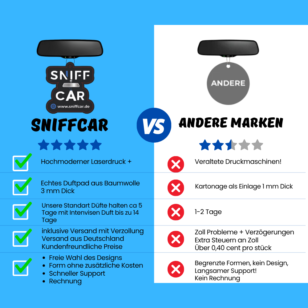 Duftbäume mit Ihrem Logo, QR-Code oder Text – sichtbar, duftend und unvergesslich.