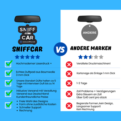 Duftbäume mit Ihrem Logo, QR-Code oder Text – sichtbar, duftend und unvergesslich.